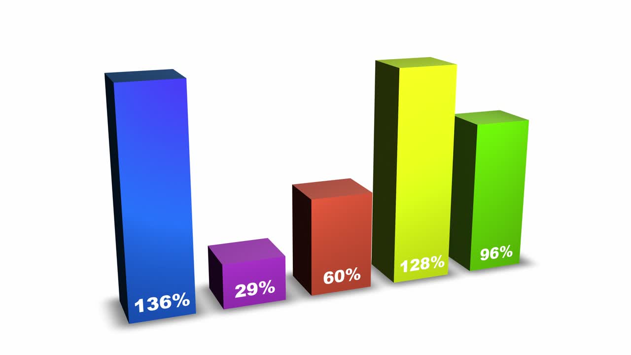 A seamless looping animation of a 3D business data visualization. The digital infographic bars represent progress and growth, perfect for professional, corporate, and technological themes
