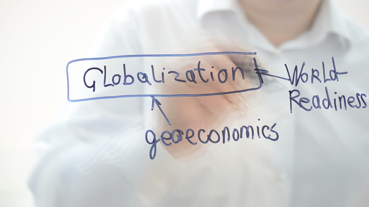 Globaliseringselementer. Vi tegner en markør.