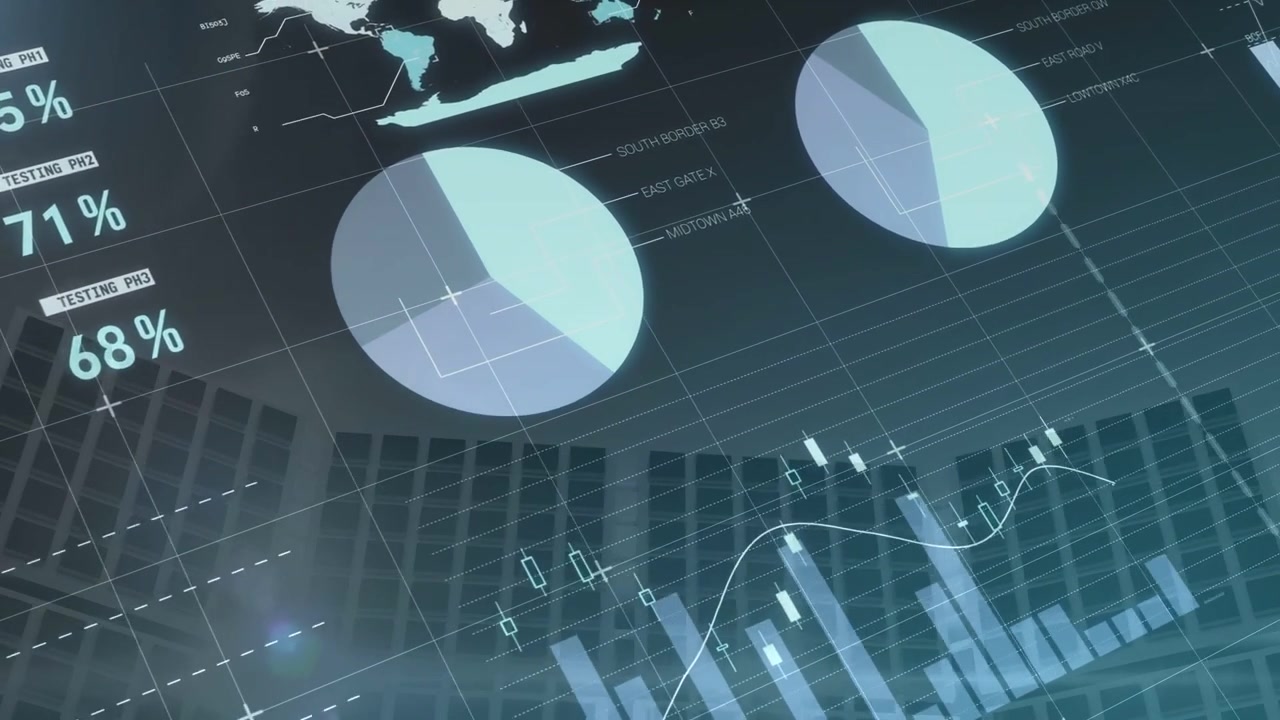 Data dashboard receiving live feed and updating finance charts for analysis with gauges and bars
