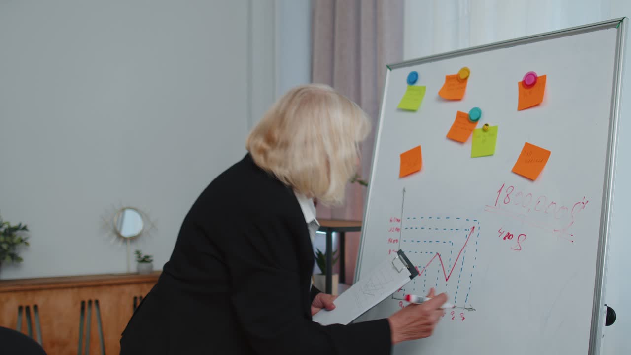 mujer de negocios senior haciendo notas a bordo con pegatinas analizando infografías usando computadora portátil