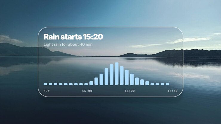 Sovrimpressione digitale delle previsioni meteo su un paesaggio lacustre calmo