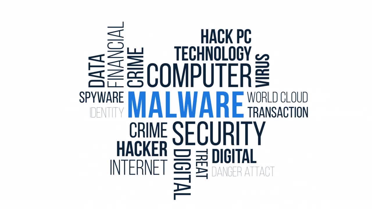 malware (software malicioso)
