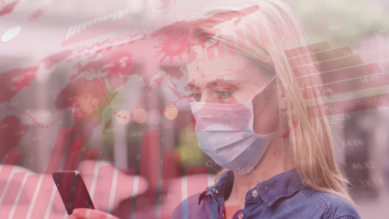 animación del mapa del mundo y datos estadísticos sobre mujeres caucásicas que usan máscaras faciales, usando teléfonos inteligentes