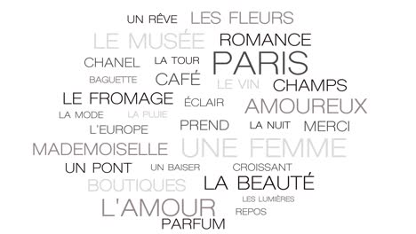 paris sights moving animation, french grey mood loop and seamless travel word cloud. main french words in french language - romantic and nice symbols of capital of france.