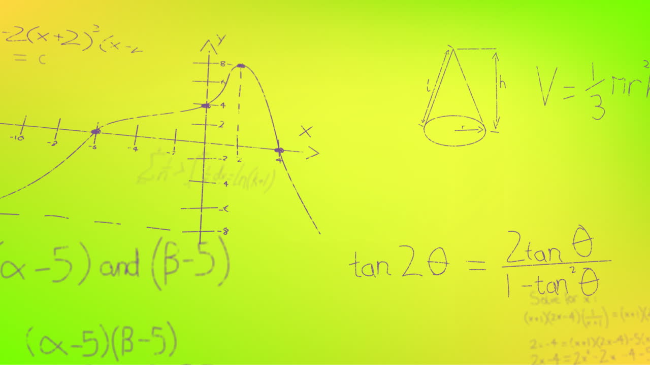 animación de fórmulas matemáticas escritas a mano sobre un fondo amarillo