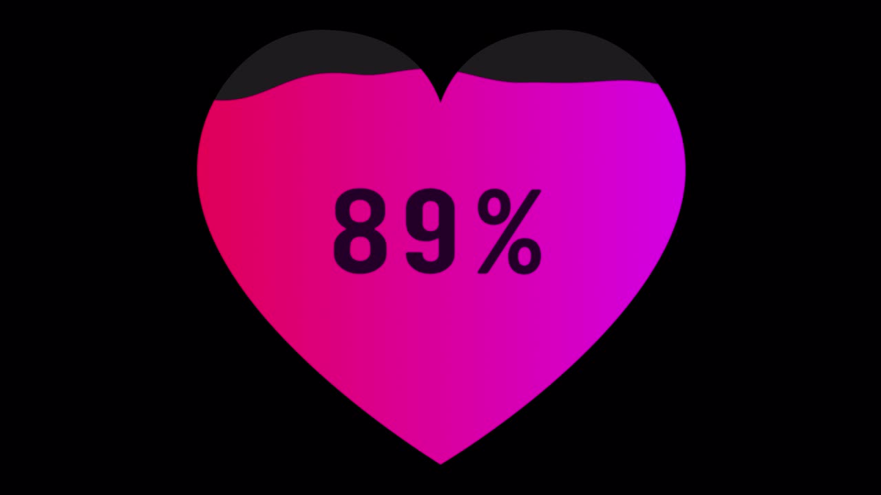 animación del progreso del indicador de la barra de carga de la forma del corazón.