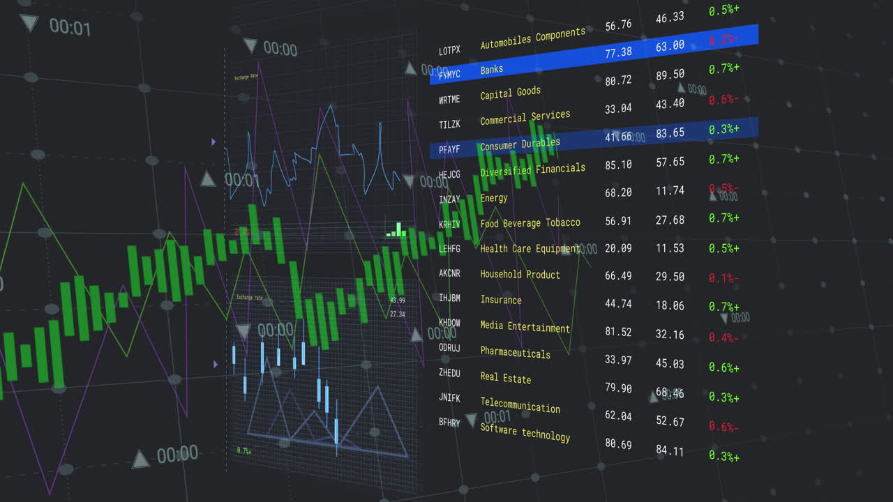 Animation of statistics and financial data processing
