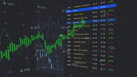 animation of statistics and financial data processing