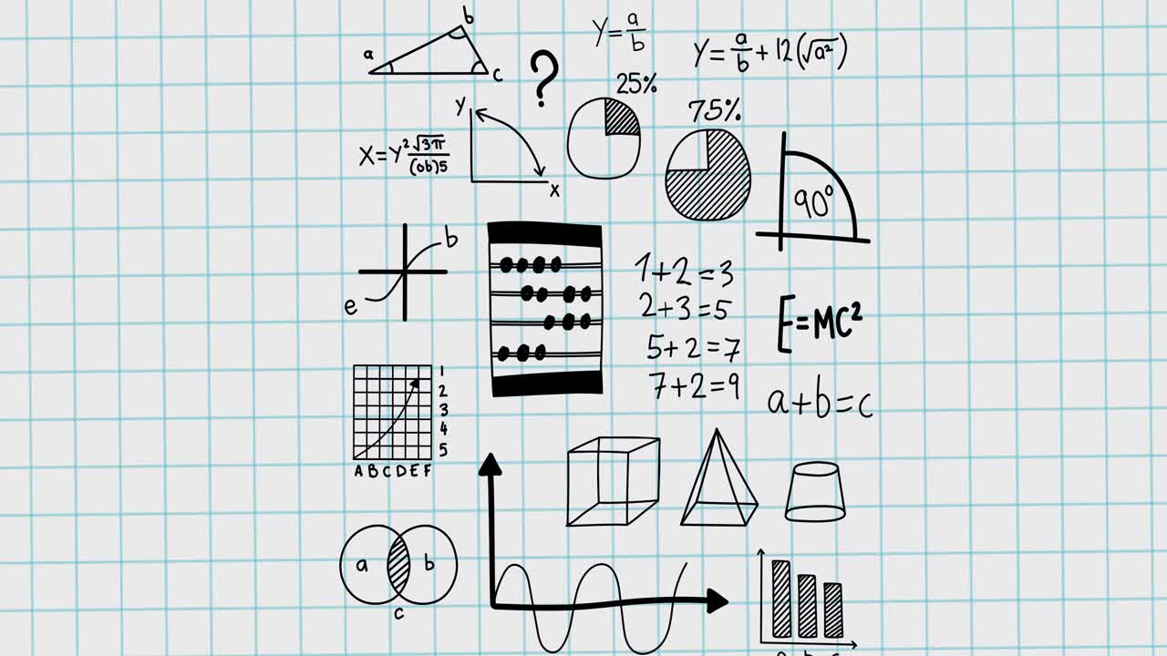 animación de ecuaciones matemáticas que se mueven sobre fondo blanco