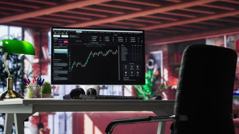 vertical video modern trading setup with monitor running forex trends going up