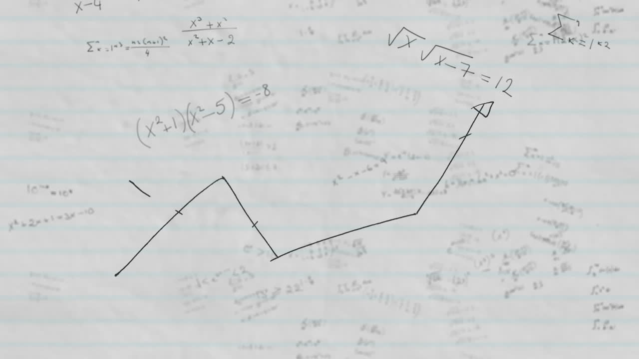 animación de gráficos sobre fórmulas matemáticas sobre un fondo blanco