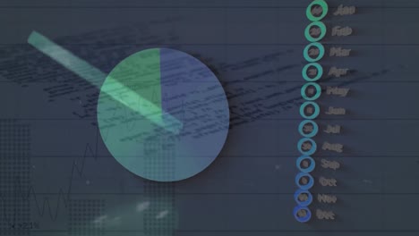 the animation shows statistics and financial data being processed on a grid