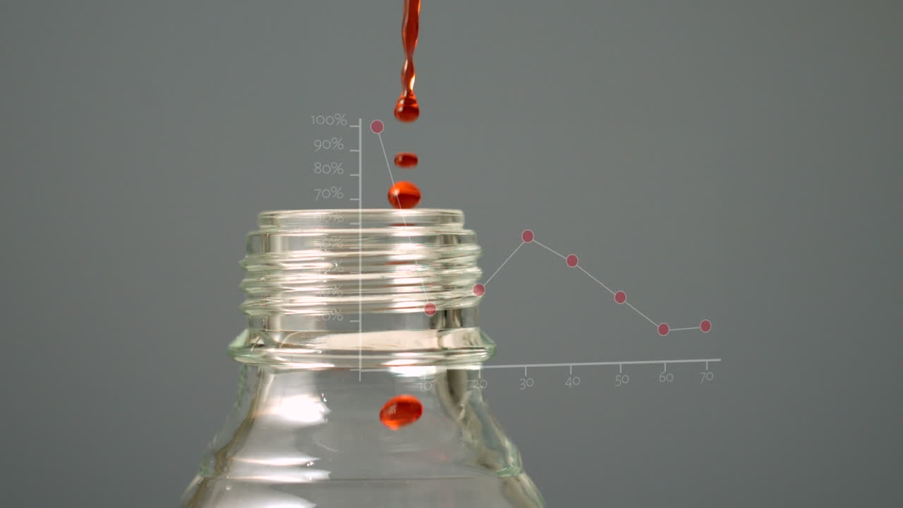 회색 바탕에 액체가 있는 병 위의 그래프의 애니메이션