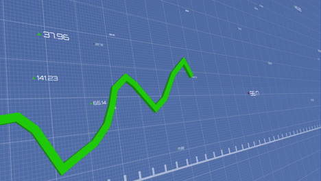 animación del gráfico con números cambiantes contra un fondo azul.