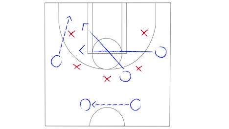 animation of game plan and sports field on white background