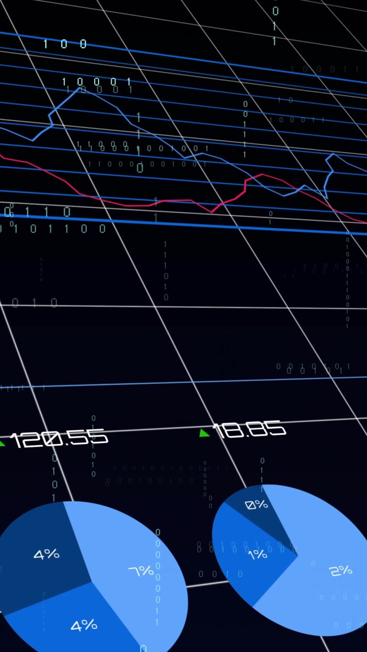 Vertical video: Tilted 3D data dashboard opening, bars sliding, lines shifting to show analytics
