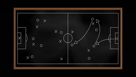 animación del plan de juego de fútbol en la pizarra