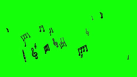 music keys song notes tiles sheet green screen animation 3d symphony chroma key