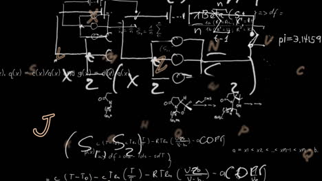 animation of moving mathematical formulas on dark background