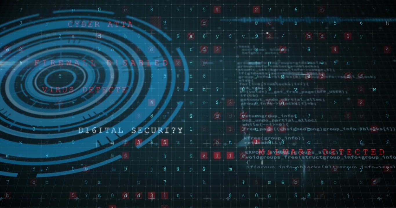 Animation of scope scanning over data processing