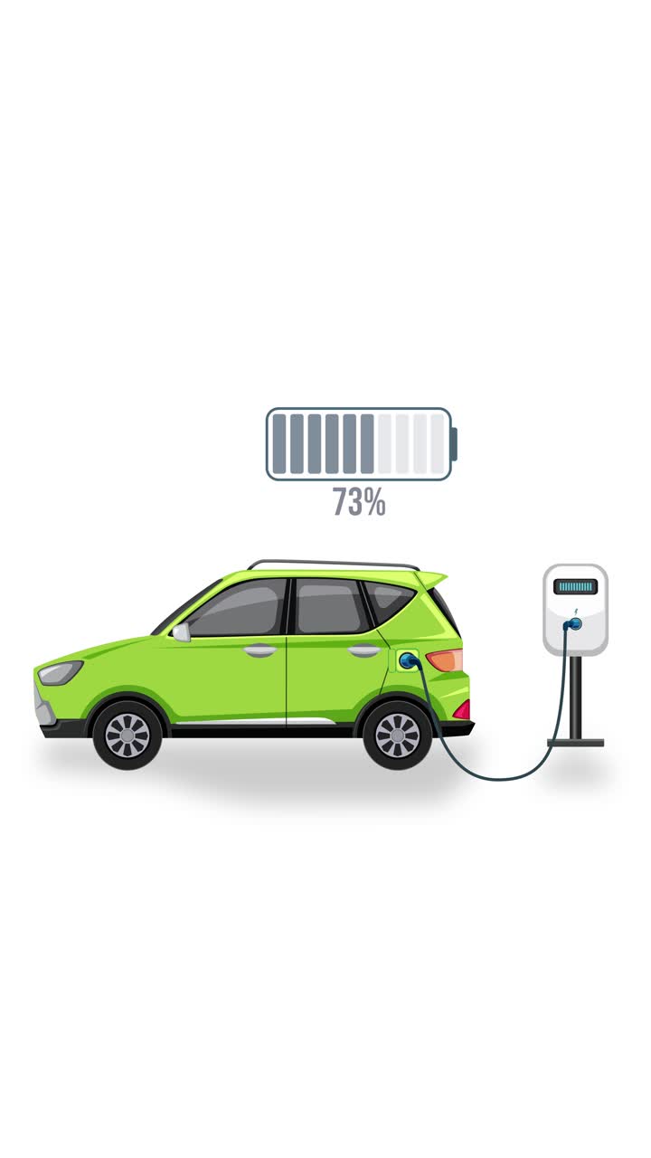 Yeşil bir elektrikli araba, beyaz bir arka plan üzerinde %0'dan %100'e şarj olurken batarya seviyelerini gösteriyor.