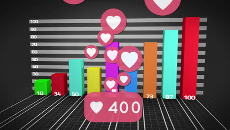 animation of social media icons and numbers over statistics and data processing