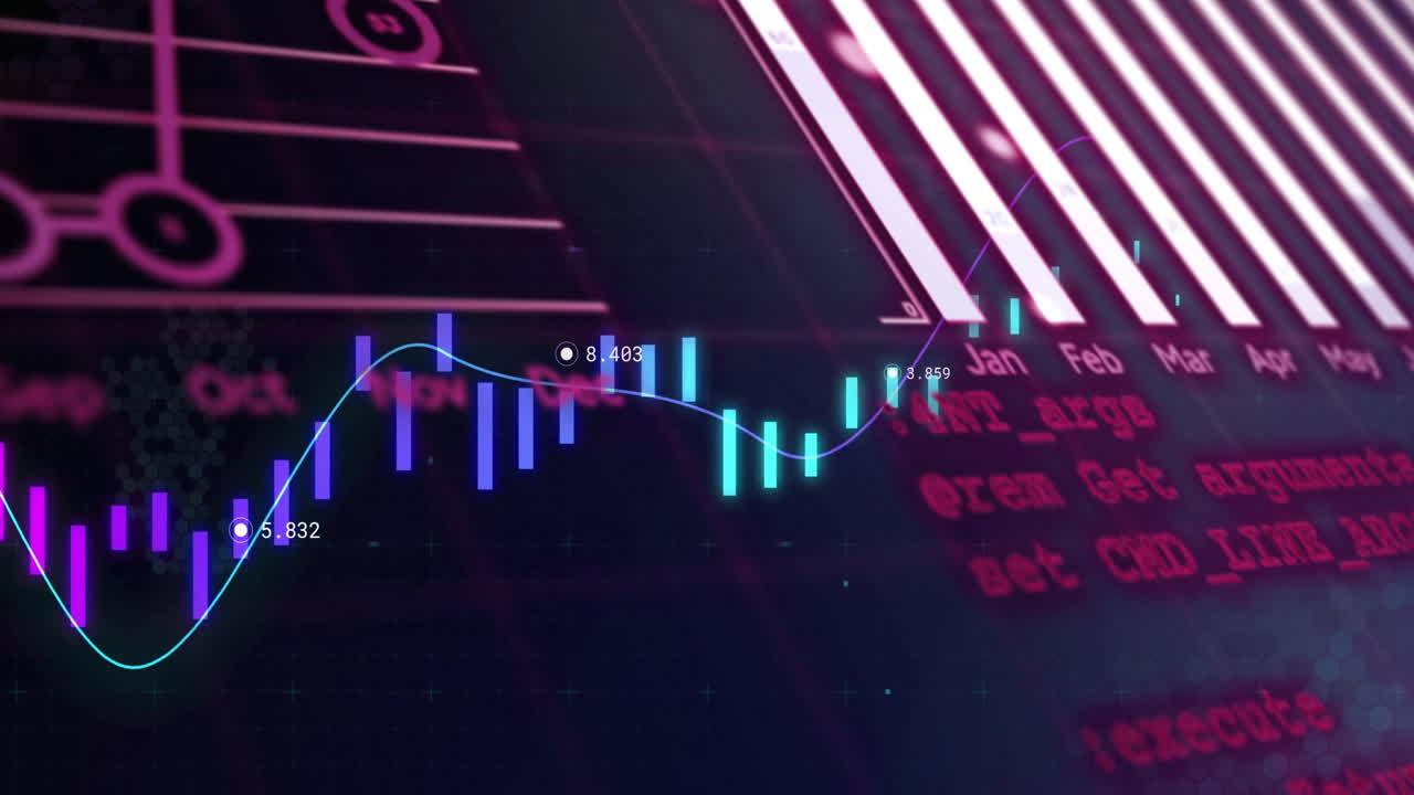 animación de datos financieros y análisis del mercado de valores sobre gráficos y gráficos digitales