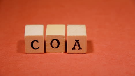 composing the word coal with wooden letters on a red background