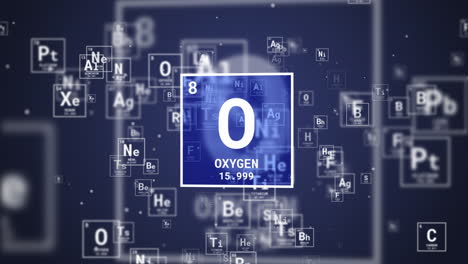 oxygen symbol in blue rotating icon. looped school animation of periodic table elements.