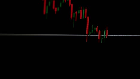 falling stock exchange market chart of stocks, currencies, forex, futures, index. concept of market collapse