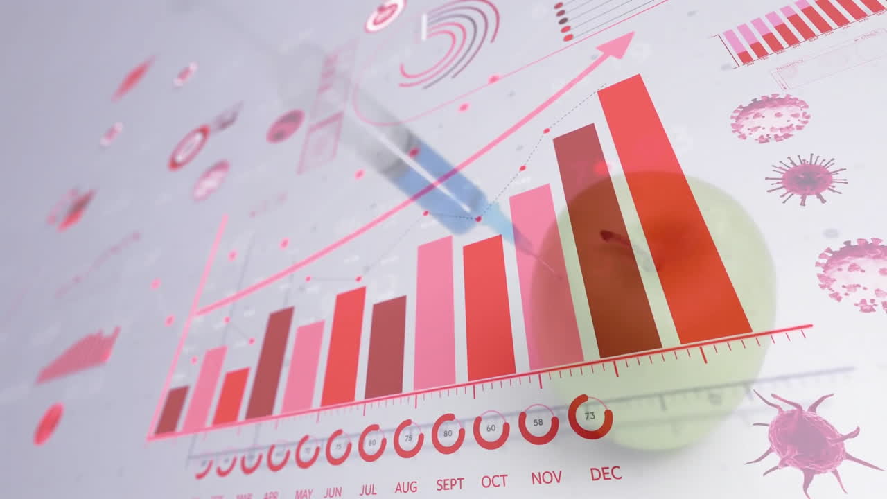 백색 배경에 데이터 처리를 통해 사과에 있는 주사기의 애니메이션