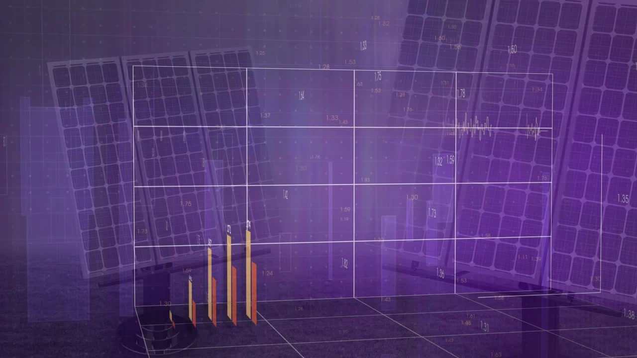 After 3D grid fading in bars growing then shrinking near solar panels for showing output trends