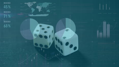 animación del procesamiento de datos financieros y el registro de estadísticas sobre dos dados de juego