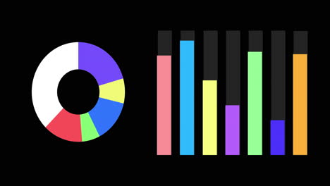 bar graph visualization