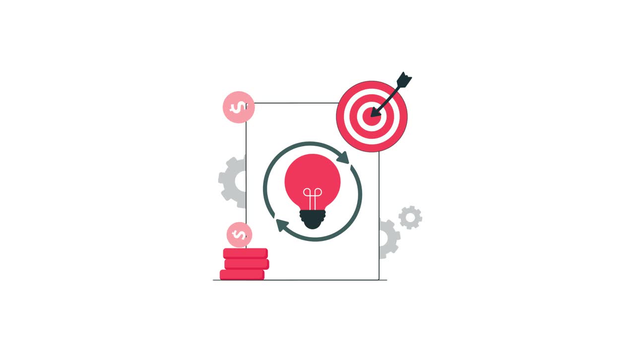 Animated Business Concept with Idea, Process, Target, and Profit