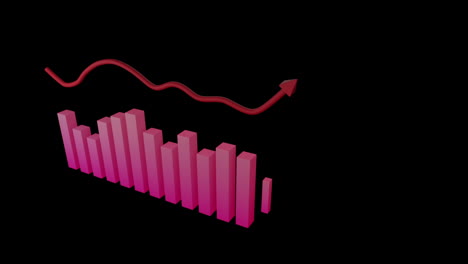 chart showing changing statistics