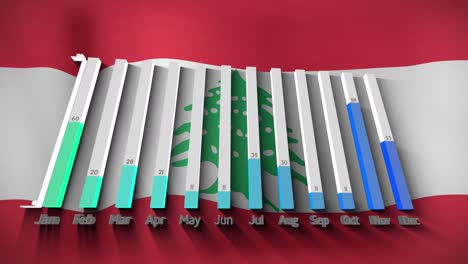 Animation-of-data-processing-over-flag-of-lebanon