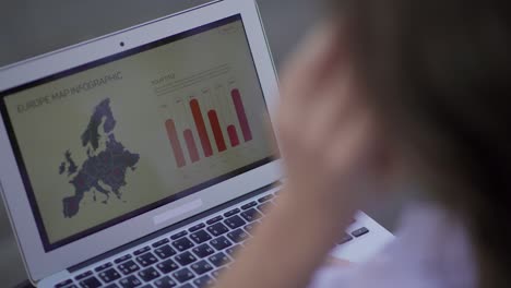 rear view of woman typing on laptop, working with diagram