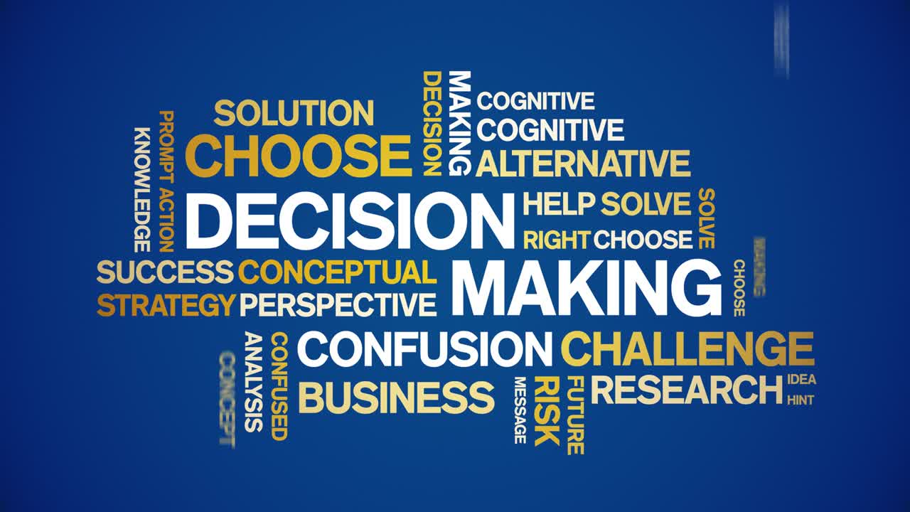 Decision Making Animated Tag Word Cloud,Text Design Animation seamless loop.