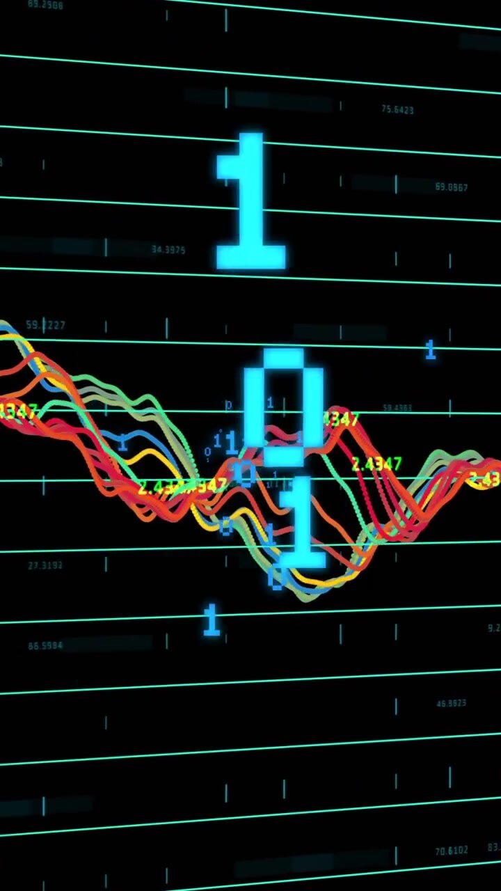 Video verticale: Onde di dati in movimento, picchi variabili, glifi che si raggruppano, numeri che si aggiornano mostrando le tendenze.