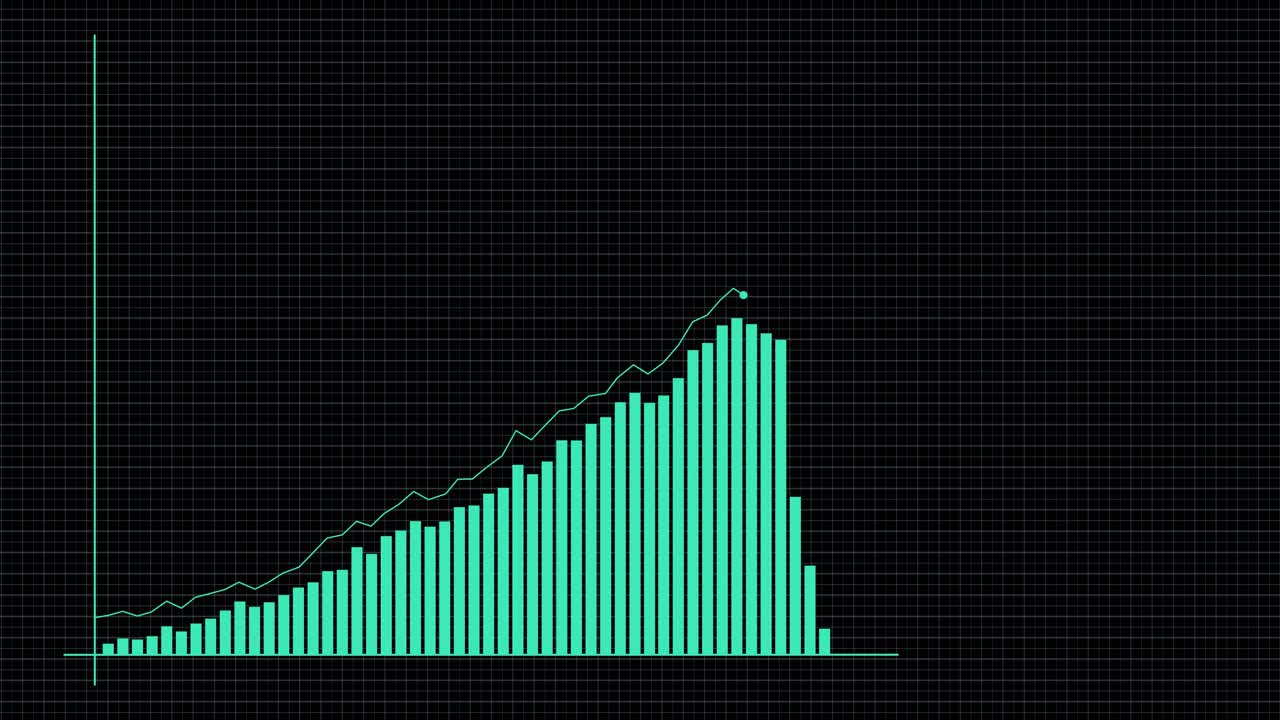 gráfico animado que muestra un crecimiento progresivo hacia arriba