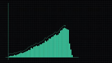 animated graph displaying progressive upward growth