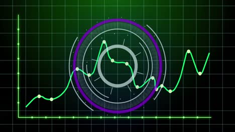 animación del escáner redondo y el procesamiento de datos estadísticos a través de la red de cuadrícula sobre fondo verde
