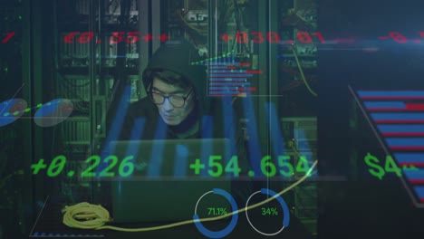 Animation-of-data-processing-over-asian-male-hacker-in-hoodie-with-laptop-by-computer-servers