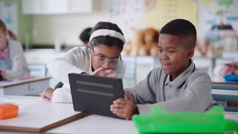 students using a tablet in the classroom