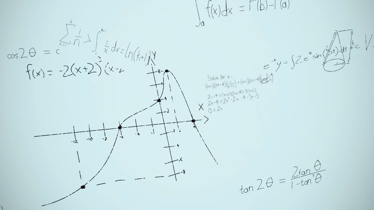 Animation of mathematical equations over blue background