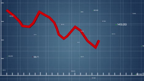 animación del procesamiento de datos estadísticos a través de la red de red contra un fondo azul