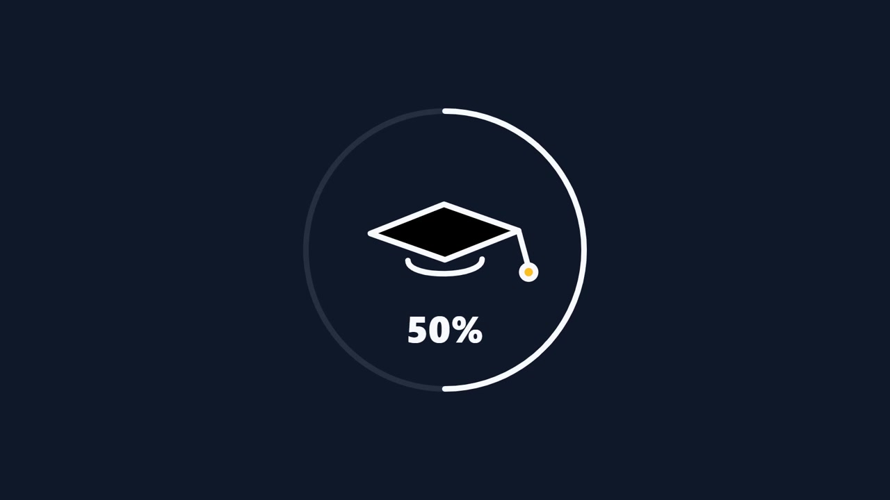 Animazione di caricamento del progresso educativo con icona di tocco di laurea