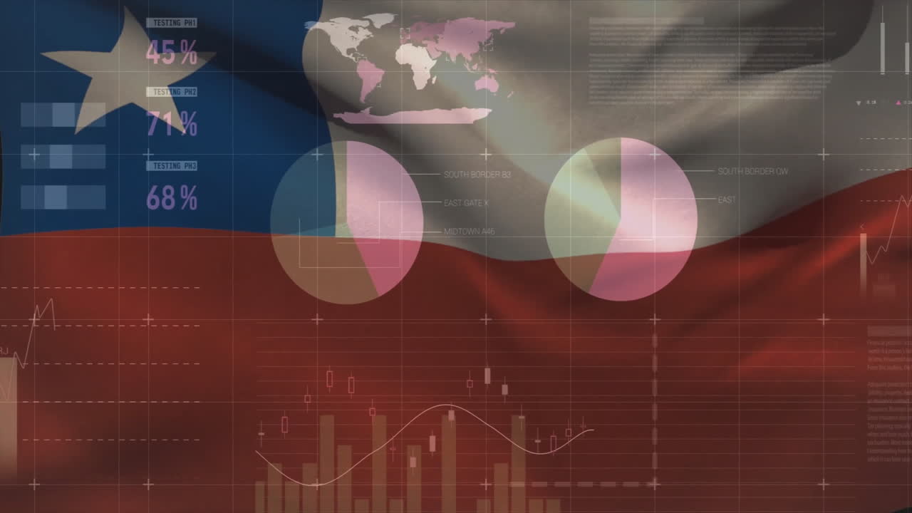 Animation of Chilean flag with financial charts and world map in background