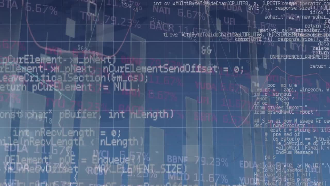 animación de las estadísticas y procesamiento de datos sobre la cuadrícula